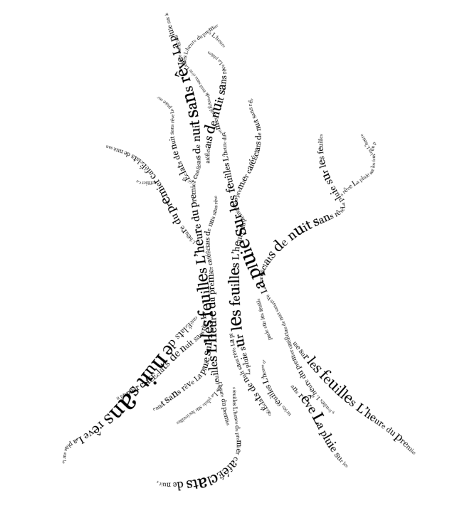 éclats de nuit sans rêve